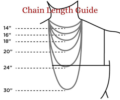 Chain length Guide from Jewels of St Leon